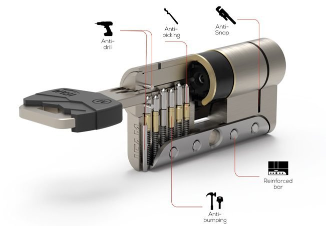 bombillo antibumping
